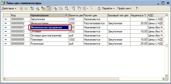 Справочник "Типы цен номенклатуры"
